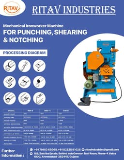 RIW-10 Mechanical Iron Worker thumbnail 4